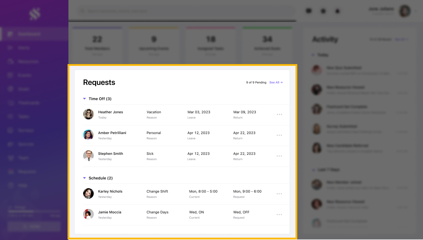 requests_Dashboard.jpg